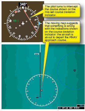 Discovering an incorrect navigation source selection using the moving map